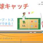 【動画】練習方法1:羽球キャッチ
